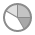 Icon areas Icon areas