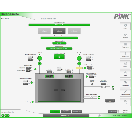 Touch-Panel Touch-Panel